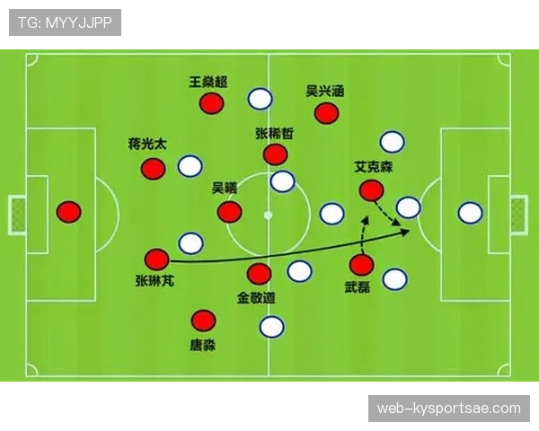 中圈开球规则详解：比赛开始与进球后的正确执行方式