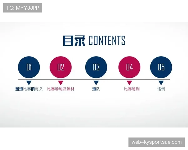 篮球规则解析脚踢球违例的故意与偶然判定标准详解