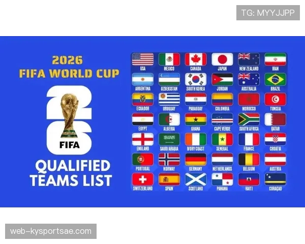 2026世界杯48队12小组赛制如何运作及小组第三出线规则详解