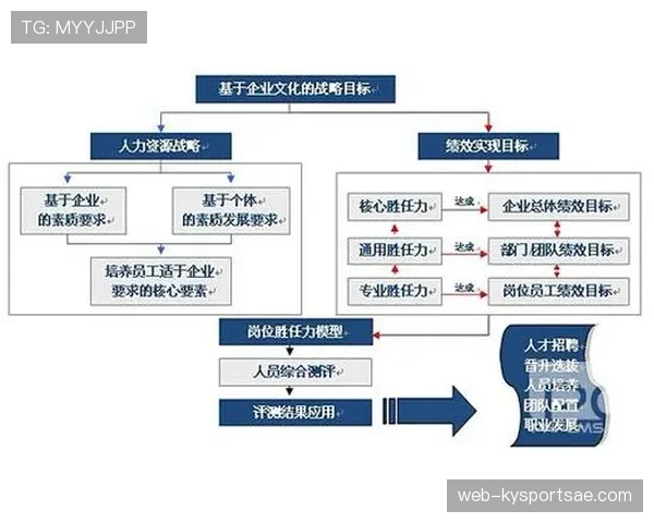 姆巴佩职业规划真的失败吗 核心选择逻辑深度解析