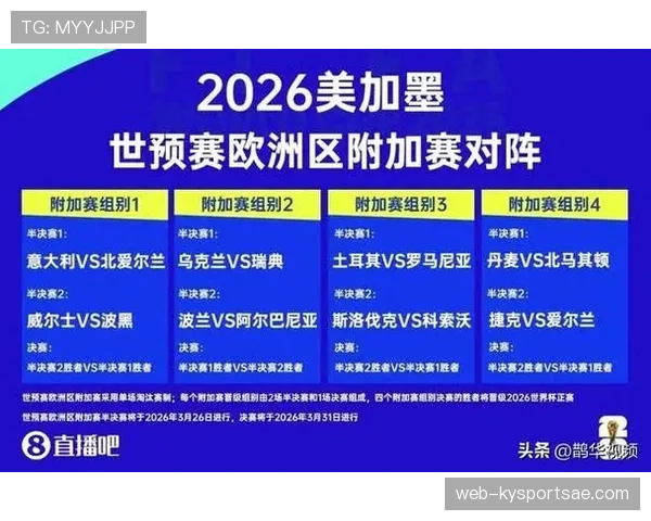 2026世界杯晋级筛选顺序详解 2026世界杯晋级筛选顺序详解