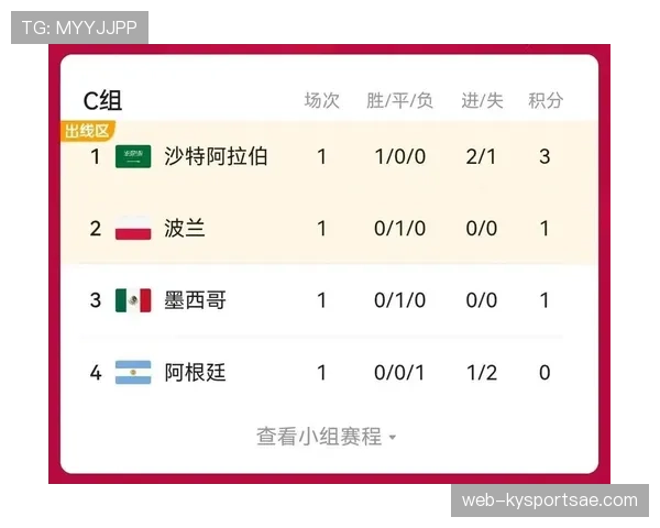 德国队世界杯历史战绩回顾 德国队世界杯历史战绩回顾